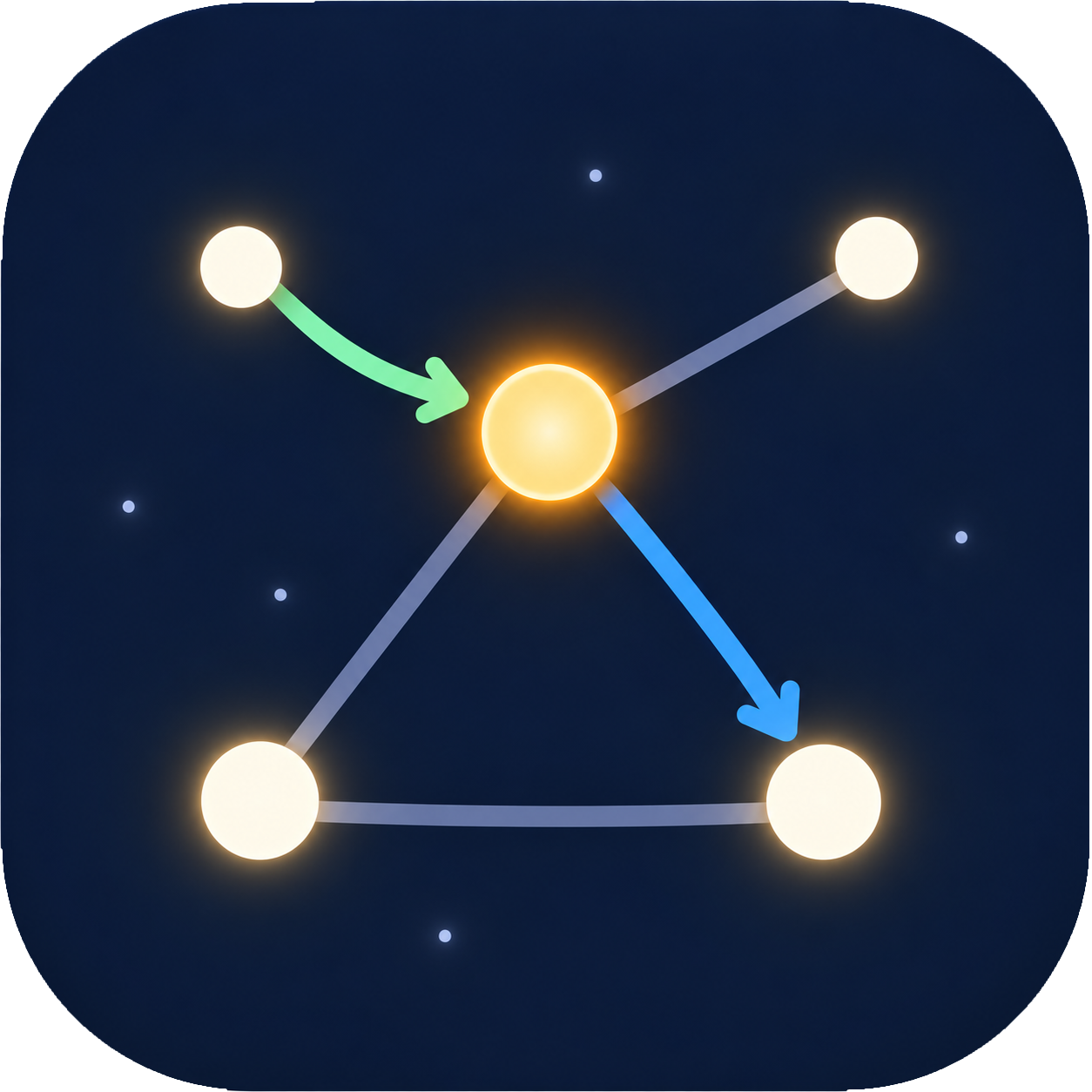 Asterism